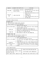 간호학 만성질환 또는 장애 아동과 가족의 간호-7