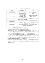 간호학 학교 보건 인력의 직무와 역할-5