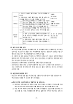 간호학 학교 보건 인력의 직무와 역할-7