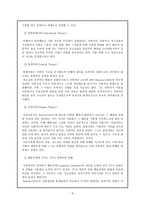 의학 인격장애-6