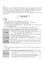 간호학 가족의 상호작용과 가족간호의 개념-3
