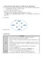 간호학 가족의 상호작용과 가족간호의 개념-9