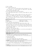 만성 또는 복합질환 아동의 가족대처 - 만성 또는 복합적 상태를 가진 아동과 가족에 대한 간호-11