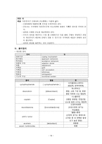 만성 또는 복합질환 아동의 가족대처 - 만성 또는 복합적 상태를 가진 아동과 가족에 대한 간호-19