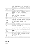 정신간호학 case study schizophrenia paranoid 편집 망상증-12