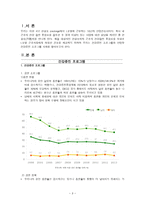 간호학 건강증진프로그램의 개발 산업장 건강증진 프로그램 사례-3