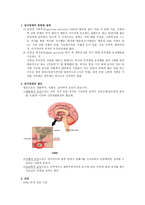 섭식장애 치료방안 섭식장애치료법-1