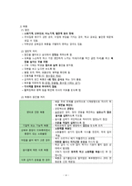 간호학 학교 건강 문제 관리-4