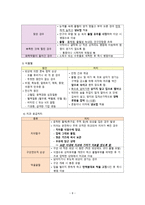 간호학 학교 건강 문제 관리-8