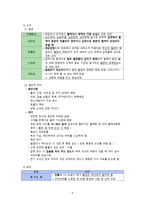 간호학 학교 건강 문제 관리-9