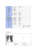 아동간호학 실습 Case Study pneumonia unspecified Asthma unspecified-4