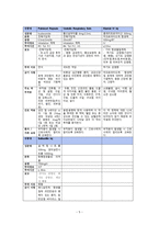 아동간호학 실습 Case Study pneumonia unspecified Asthma unspecified-6