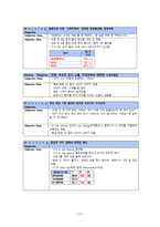아동간호학 실습 Case Study pneumonia unspecified Asthma unspecified-14