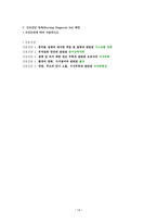 아동간호학 실습 Case Study pneumonia unspecified Asthma unspecified-15