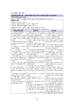 아동간호학 실습 Case Study pneumonia unspecified Asthma unspecified-17