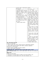 아동간호학 실습 Case Study pneumonia unspecified Asthma unspecified-19