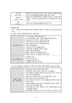 간호학 가족치료 지역사회 정신간호 개념 역사 현황과 과제-4