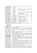 간호학 가족치료 지역사회 정신간호 개념 역사 현황과 과제-7
