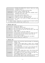 간호학 가족치료 지역사회 정신간호 개념 역사 현황과 과제-9