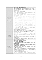 간호학 가족치료 지역사회 정신간호 개념 역사 현황과 과제-14