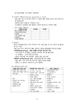 간호학 고위험 아동의 영양과 발달간호-4