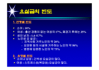 의약학 요실금-4