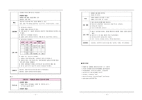 질병고찰 자연분만 NSVD Normal Spontaneous Vaginal Delivery-9