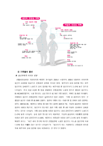 의약학 간접흡연-13