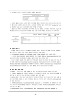 의약학 SLE 임신과 출산-5