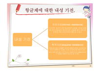 항균요법 프레젠테이션 항생제 종류 VANCOMYCIN 항균요법 Antimicrobial therapy-10