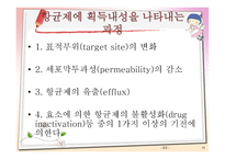 항균요법 프레젠테이션 항생제 종류 VANCOMYCIN 항균요법 Antimicrobial therapy-11
