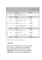 00의료원 입원환자 어르신의 건강한 노후를 위한 퇴원 방문 사례관리-9