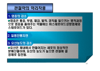 의약학 관절염-20