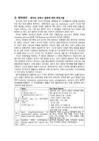 아동간호학 실습 Case Study Asthma unspecified-2