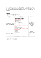 아동간호학 실습 Case Study Asthma unspecified-5
