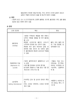 간호학 청소년 정신장애의 정의 및 특성 청소년 정신장애 대상자간호-4