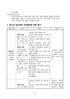 간호학 청소년 정신장애의 정의 및 특성 청소년 정신장애 대상자간호-8