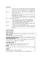 간호학 정신건강 간호학의 기본개념-4