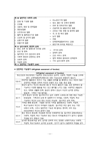 간호학 정신건강 간호학의 기본개념-6