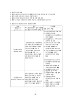 간호학 정신건강 간호학의 기본개념-8