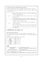 간호학 인두후부농양 이미증 요로감염 신장증 신아세포증-4