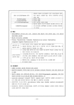 간호학 인두후부농양 이미증 요로감염 신장증 신아세포증-5