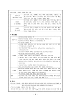 간호학 인두후부농양 이미증 요로감염 신장증 신아세포증-6