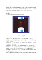 진단 방사선과 PK 레포트 MRI MRI 역사 MRI 개요 MRI 물리적 원리 MRI 시스템-12