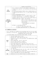 간호학 유아기 아동의 건강증진 및 가족역할-5