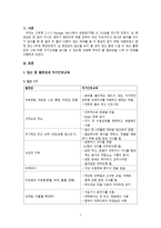 간호학 임신 중 불편감과 자가간호교육-3