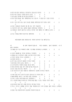 의학 일반간호사와 RN-BSN 간호사의 스트레스 비교연구-11