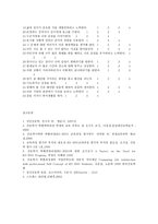의학 일반간호사와 RN-BSN 간호사의 스트레스 비교연구-12