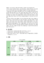 간호학 유아기 아동의 성장발달 특징-11