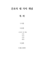 간호의 네 가지 개념-1